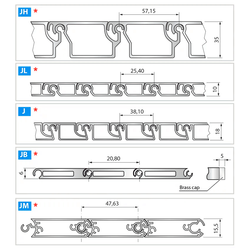 Extruded aprons